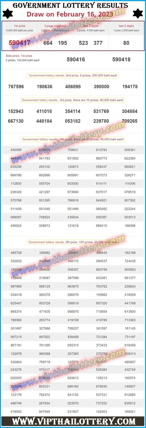 Today we publish Thai Lottery Today Result Live Detail Chart 16th June 2566, Thai Lottery Today Results Winner 16-06-2023 Live Update Thai Lottery 16th June 2023, Thai Lottery Result Today KSA, Thai Lottery VIP Tips, Thai Lottery Game, Thai Lottery 3UP Tips, and. . Thailand lottery result chart 2023 march